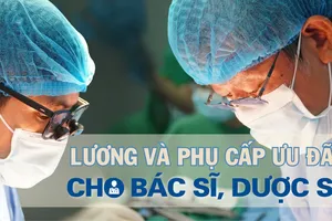 Mới: Đề xuất lương và phụ cấp ưu đãi cho nhân viên y tế