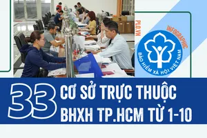 Người dân làm thủ tục BHXH tại TP.HCM cần biết ngay điều này