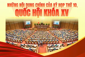 Infographic: Những nội dung quan trọng tại kỳ họp cuối cùng Quốc hội khoá XV