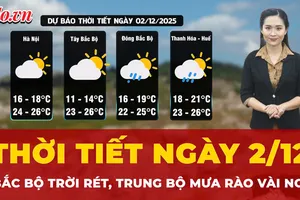 Thời tiết ngày 2-12: Bắc Bộ trời rét, Trung Bộ mưa rào vài nơi