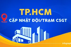 Infographic: Địa chỉ mới Đội/Trạm CSGT ở TP.HCM mà người dân cần lưu ý