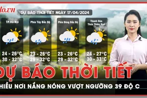 Dự báo thời tiết 17-4: Nắng gắt ở nhiều tỉnh thành khắp cả nước, có nơi trên 39 độ C