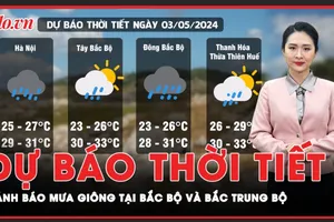 Dự báo thời tiết ngày 3-5: Bắc Bộ và Bắc Trung Bộ có mưa rào và giông, Nam Bộ nắng nóng 