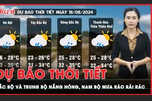 Dự báo thời tiết 18-8: Bắc Bộ và Trung Bộ nắng nóng, Nam Bộ có mưa rào và giông rải rác 