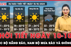 Thời tiết hôm nay, ngày 10-10: Bắc Bộ trời nắng ráo, Nam Bộ có mưa rào và giông 