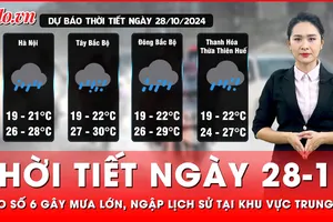Thời tiết ngày 28-10: Ảnh hưởng của bão số 6 Trà Mi khiến khu vực Trung Bộ hứng mưa lớn lịch sử