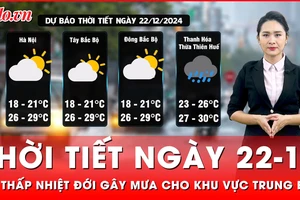 Thời tiết ngày 22-12: Áp thấp nhiệt đới hình thành trên Biển Đông gây mưa cho khu vực Trung Bộ