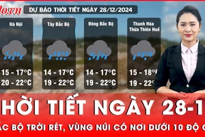 Thời tiết ngày 28-12: Không khí lạnh tăng cường, Bắc Bộ trời rét, vùng núi có nơi dưới 10 độ C