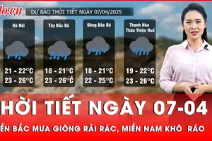 Thời tiết ngày 07-04: Miền Bắc mưa rào và giông rải rác, miền Nam khô ráo