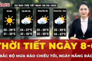 Thời tiết ngày 8-6: Miền Bắc chiều tối có mưa rào và giông, ngày nắng