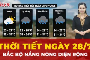 Thời tiết ngày 28-7: Bắc Bộ đón nắng nóng diện rộng