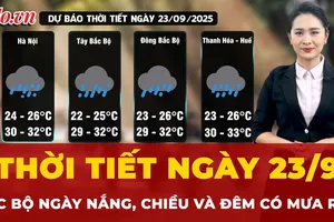 Thời tiết ngày 23-9: Bắc Bộ ngày nắng, chiều và đêm có mưa rào