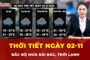 Thời tiết ngày 2-11: Bắc Bộ mưa rải rác, trời lạnh, vùng núi rét