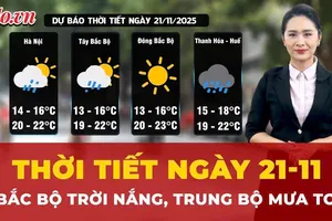 Thời tiết ngày 21-11: Bắc Bộ trời nắng, Trung Bộ mưa to 