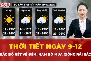 Thời tiết ngày 9-12: Bắc Bộ rét về đêm, Nam Bộ mưa giông rải rác