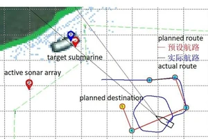 Trung Quốc có thiết bị không người lái dưới nước để tấn công tàu ngầm đối thủ