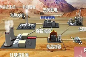 Bắc Kinh phát triển công nghệ hạt nhân mới, có thể thay thế lò phản ứng uranium