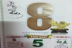 3 lưu ý thời gian khi thử việc?