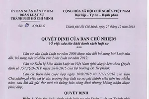  320 luật sư bị xóa tên khỏi danh sách đoàn luật sư TP.HCM