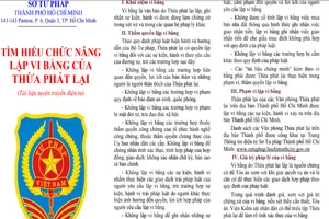 Không lập vi bằng mua bán nhà, đất qua việc ghi nhận giao tiền