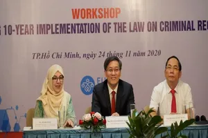 Luật Lý lịch tư pháp và quyền con người