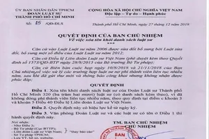 Xóa tên 320 luật sư nhưng chưa thu hồi chứng chỉ