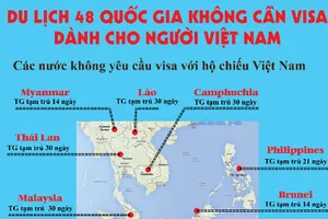 Infographic: Du lịch 48 quốc gia, vùng lãnh thổ không cần Visa 