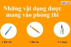 Infographic: Những vật dụng được phép mang vào phòng thi