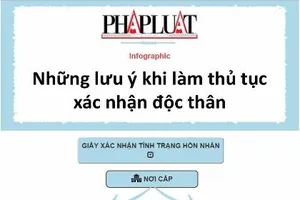 Infographic: Những lưu ý khi làm thủ tục xác nhận độc thân