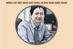 Infographic: Con đường công danh của ông Trịnh Xuân Thanh