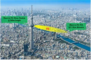 Truyền tải dữ liệu tốc độ cao bằng 5G