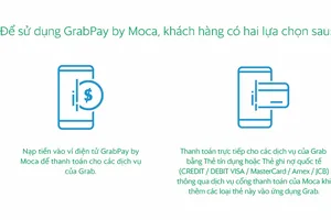 Grab triển khai phương thức thanh toán không cần dùng tiền mặt