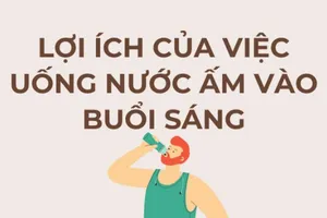 Lợi ích của việc uống nước ấm vào buổi sáng