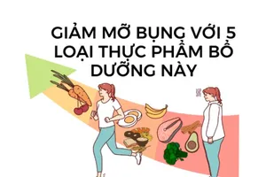 Giảm mỡ bụng với 5 loại thực phẩm bổ dưỡng này 