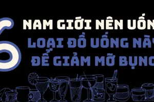 Nam giới nên uống 6 đồ uống này để giảm mỡ bụng 
