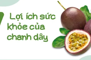 7 lợi ích sức khỏe của chanh dây