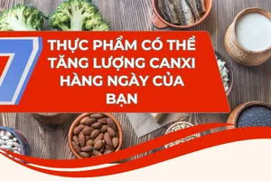 7 thực phẩm có thể tăng lượng canxi hàng ngày của bạn