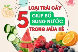 5 loại trái cây giúp bạn bổ sung nước trong mùa hè 