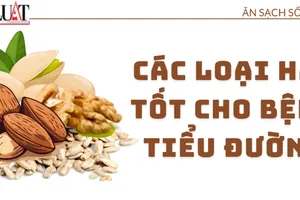 Các loại hạt tốt cho bệnh tiểu đường