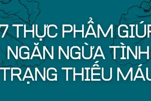 7 thực phẩm giúp ngăn ngừa tình trạng thiếu máu 