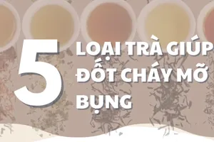 5 loại trà giúp đốt cháy mỡ bụng, tốt cho nam giới
