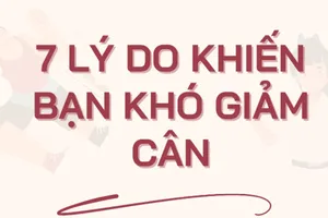 7 lý do khiến bạn khó giảm cân
