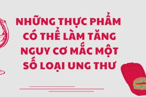 Những thực phẩm có thể làm tăng nguy cơ mắc một số loại ung thư