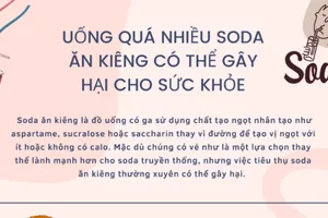 Uống quá nhiều soda ăn kiêng có thể gây hại cho sức khỏe