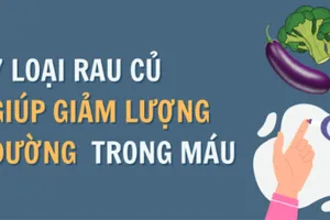 7 loại rau củ giúp giảm lượng đường trong máu 