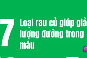 7 loại rau giúp giảm lượng đường trong máu
