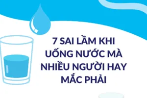7 sai lầm khi uống nước mà nhiều người hay mắc phải