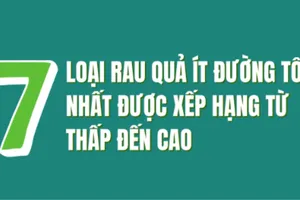 7 loại rau quả ít đường tốt nhất được xếp hạng từ thấp đến cao