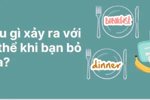 Điều gì xảy ra với cơ thể khi bạn bỏ bữa?