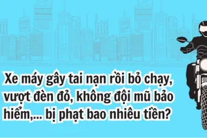 Xe máy gây tai nạn rồi bỏ chạy, vượt đèn đỏ, không đội mũ bảo hiểm,... bị phạt bao nhiêu tiền?